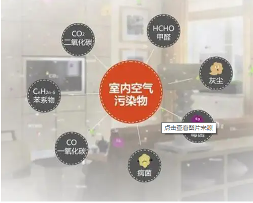 天津裝修室內(nèi)污染源有哪些？天津裝修注意事項(xiàng)！