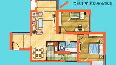 什么是承重墻？如何確定哪一面墻是承重墻呢？