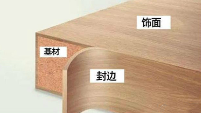 包含基材、飾面、封邊等8大裝修基礎(chǔ)知識(shí)合集，不看錯(cuò)過(guò)一個(gè)億！