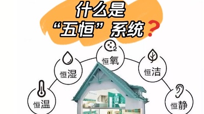 關(guān)于“五恒”系統(tǒng)，你了解多少？